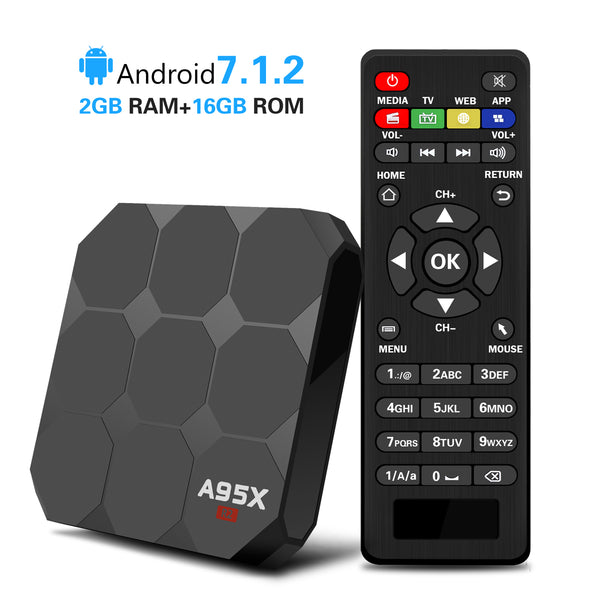 Smart Box TV Android 2GB RAM 16GB 4K 3D Quad Core CortexTM-A53